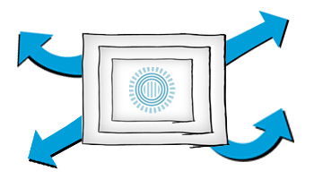 problems with Prezi