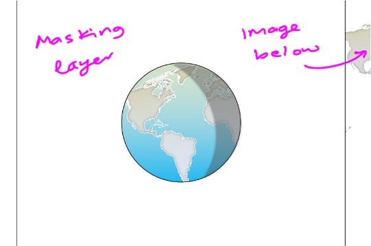 This is how the 3D globe is layed out