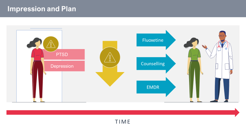 Presentation slide example with more visuals added, including illustrations