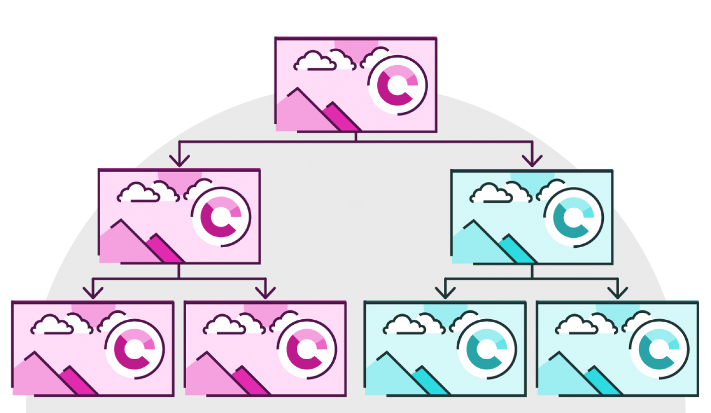 types of presentation with example