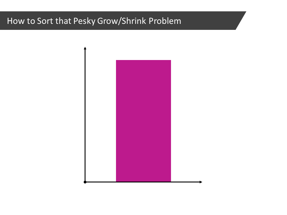 Powerpoint Bar Chart Animation