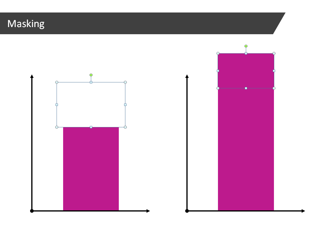 How to make PowerPoint bar charts grow or shrink
