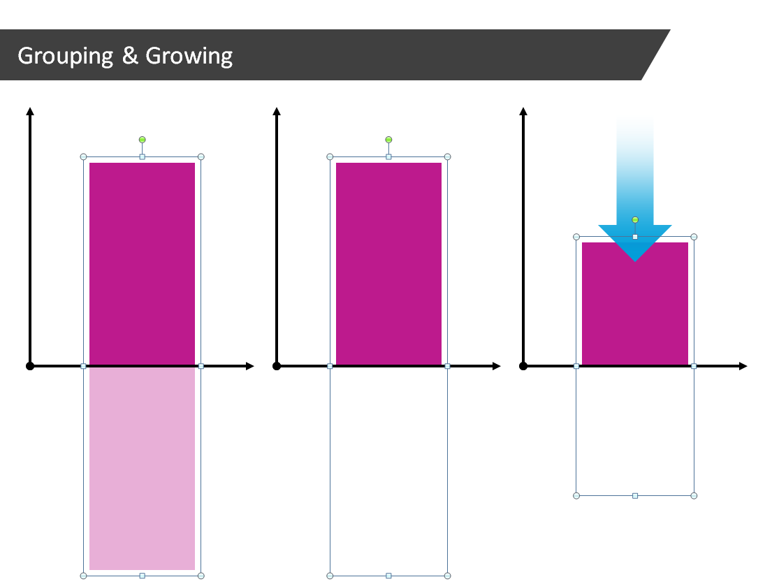 How to make PowerPoint bar charts grow or shrink