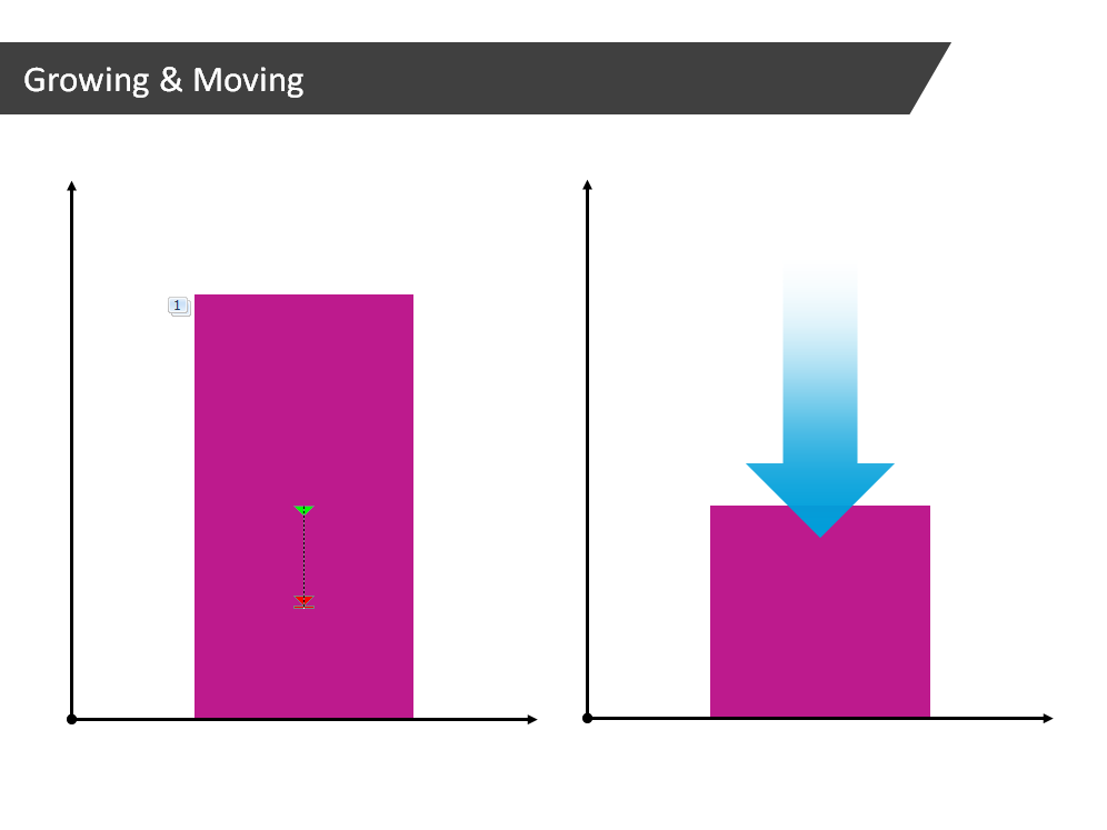 How to make PowerPoint bar charts grow or shrink