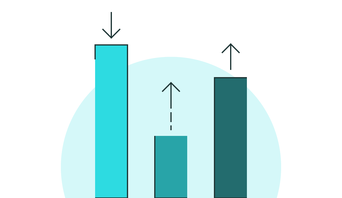 How To Get Chart