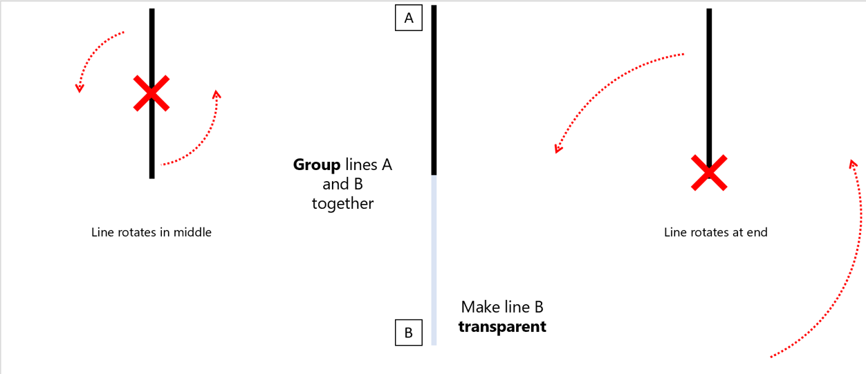 PowerPoint countdown timer