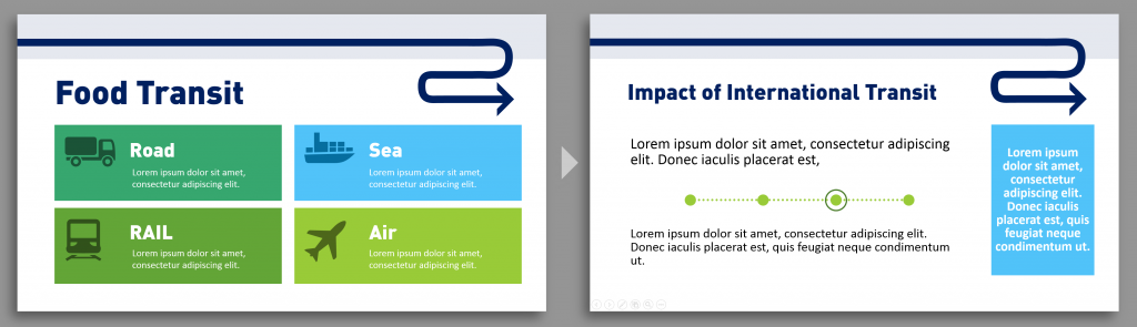 hierarcy in presentations