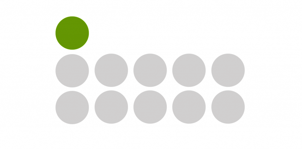 Example of visual hierarchy, grey PowerPoint shapes arranged in a grid with one green shape in the top left. 