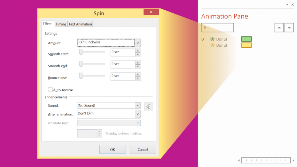 Wheel animation in PowerPoint