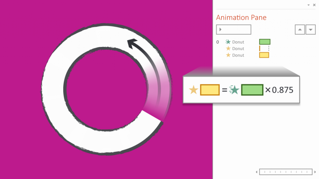 Wheel animation in PowerPoint: How to spin anti-clockwise | BrightCarbon