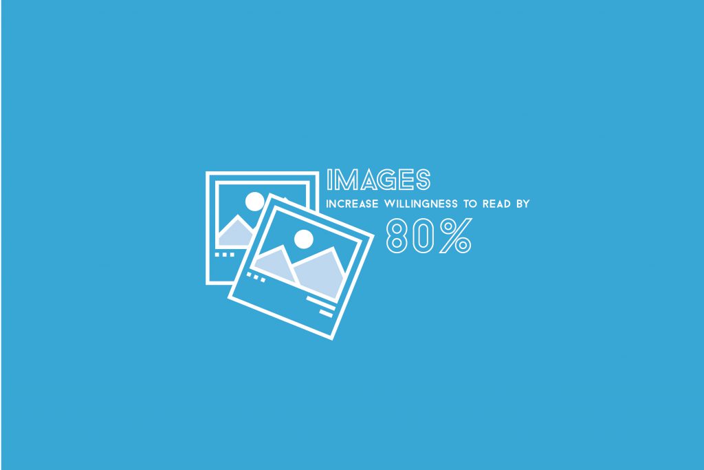 Images increase the willingness to read by 80%.