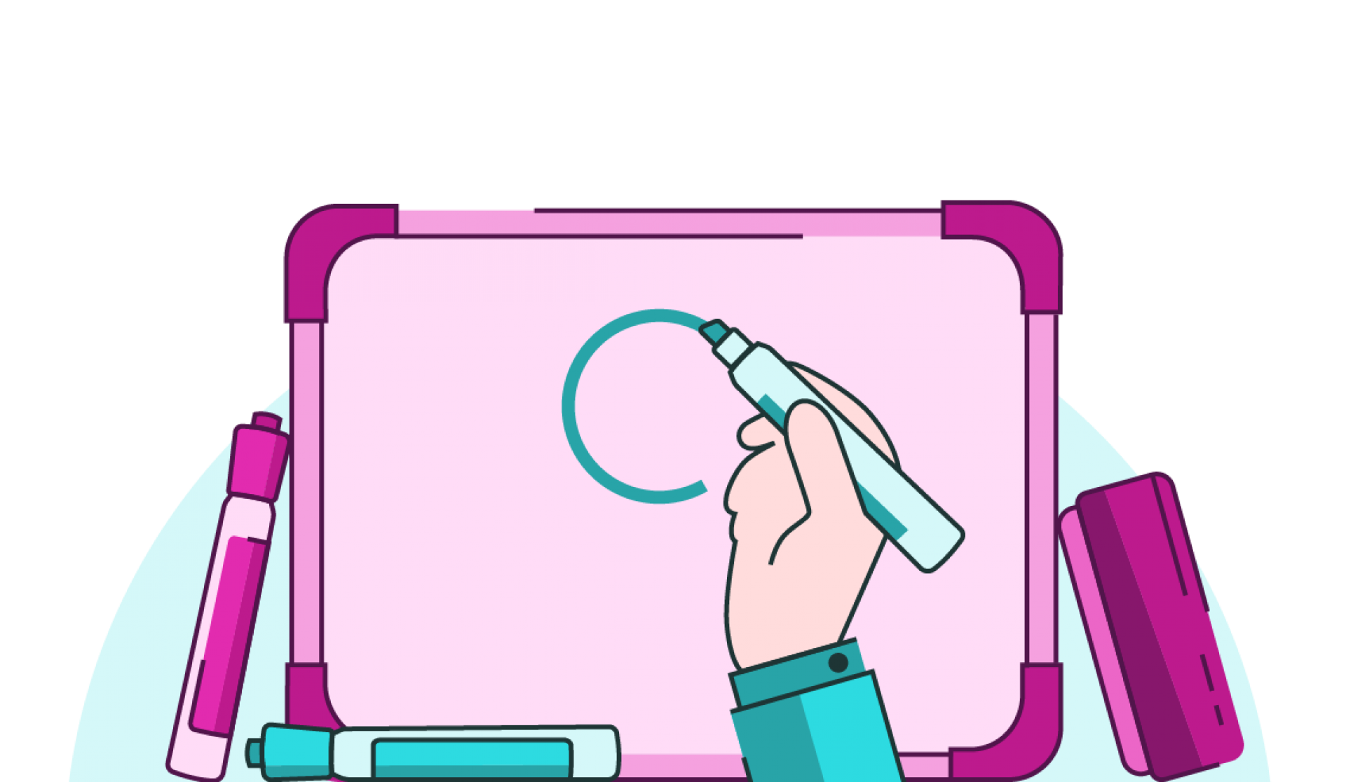 Whiteboard presentations aren't all visual BrightCarbon