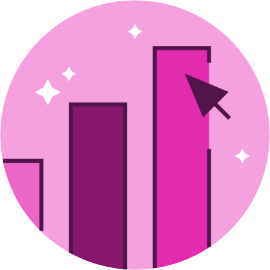 Custom chart templates