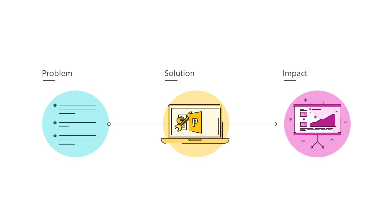 how to do visual presentation