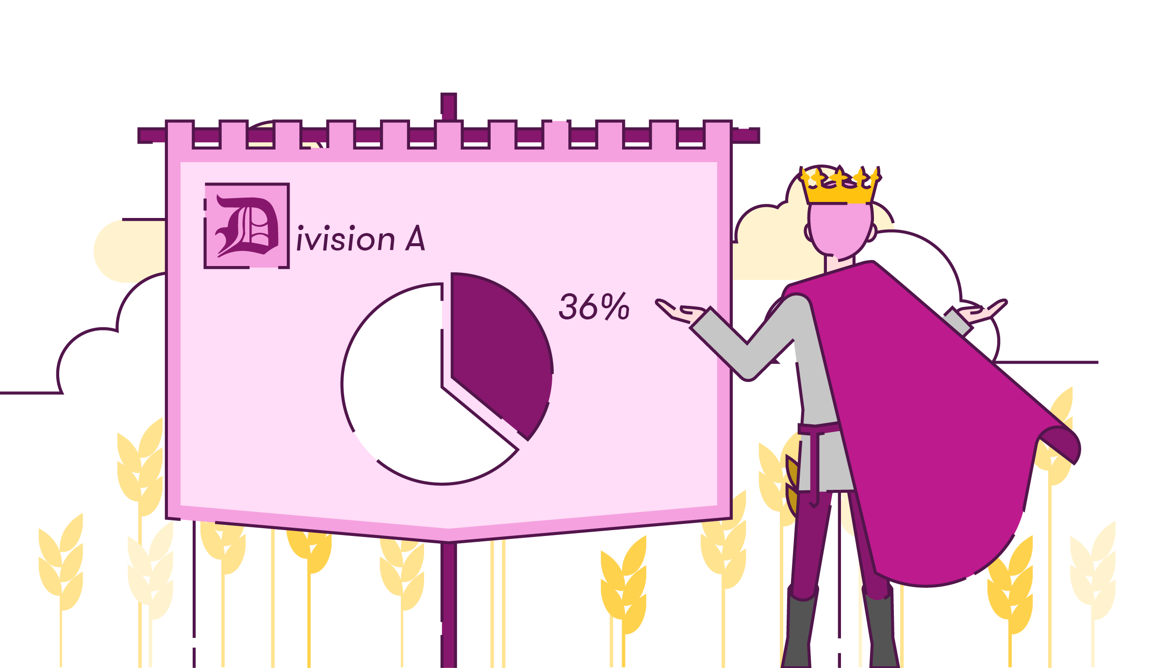 sales presentation structure