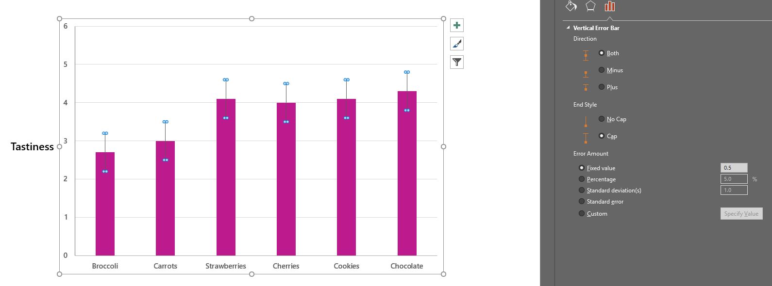 Excel Bar Chart With Error Bars