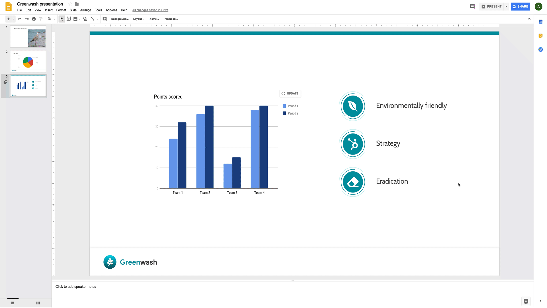 Displays Slides Of Text And Charts And Graphics