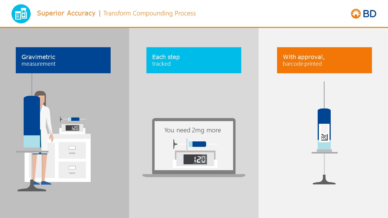 design elements powerpoint presentation