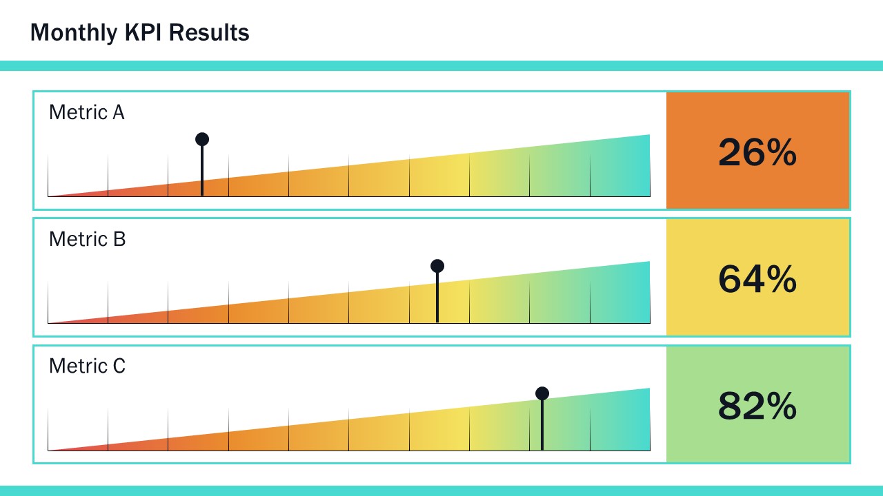 what is a presentation design