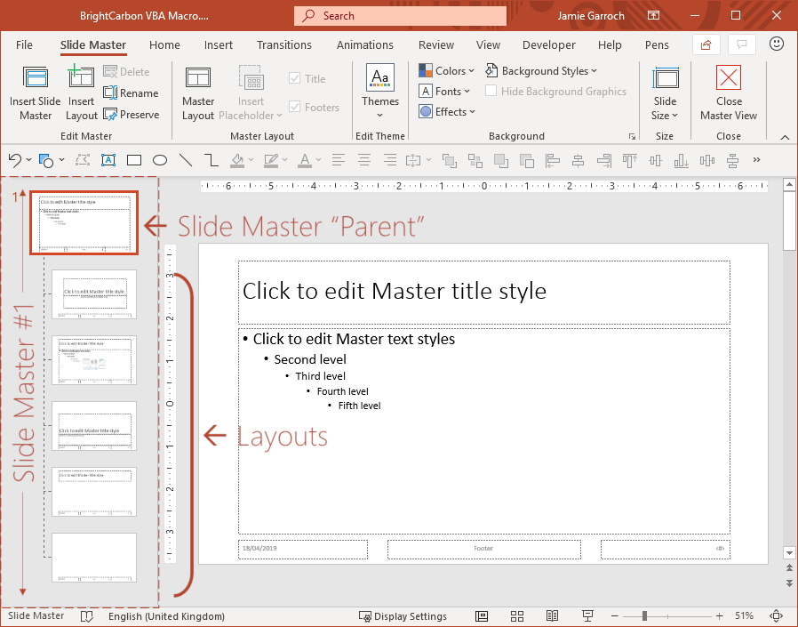 PowerPoint Slide Master View annotated