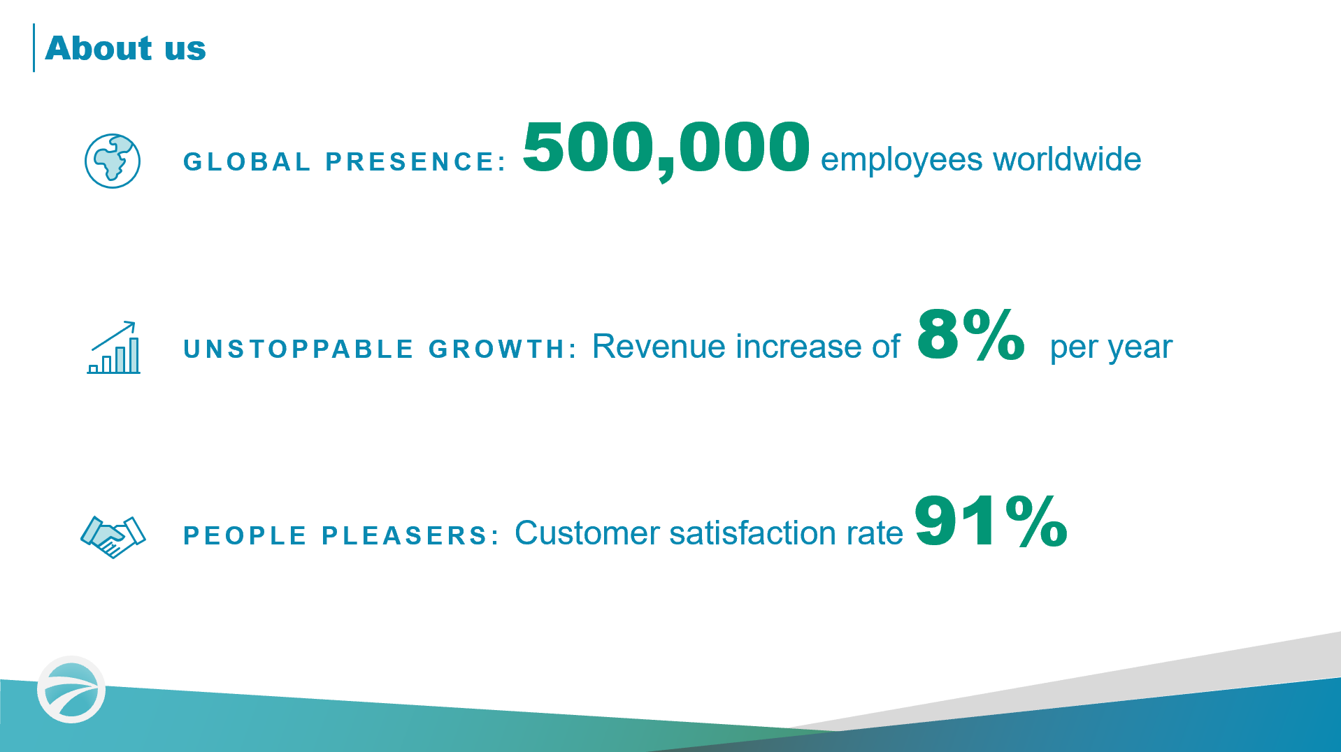 PowerPoint slide full of stats written as text