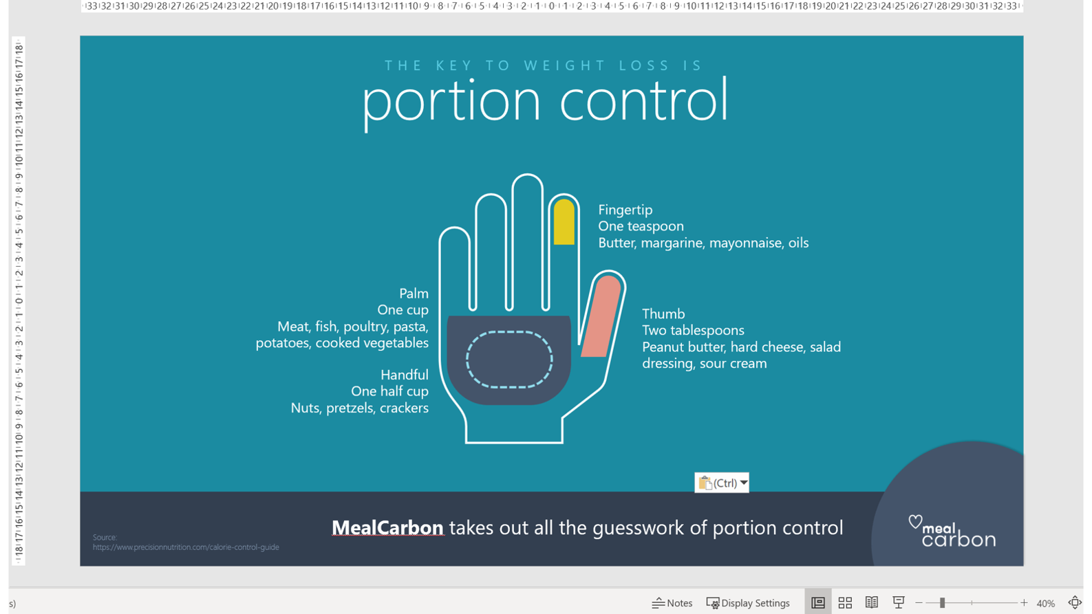 PowerPoint infographic full