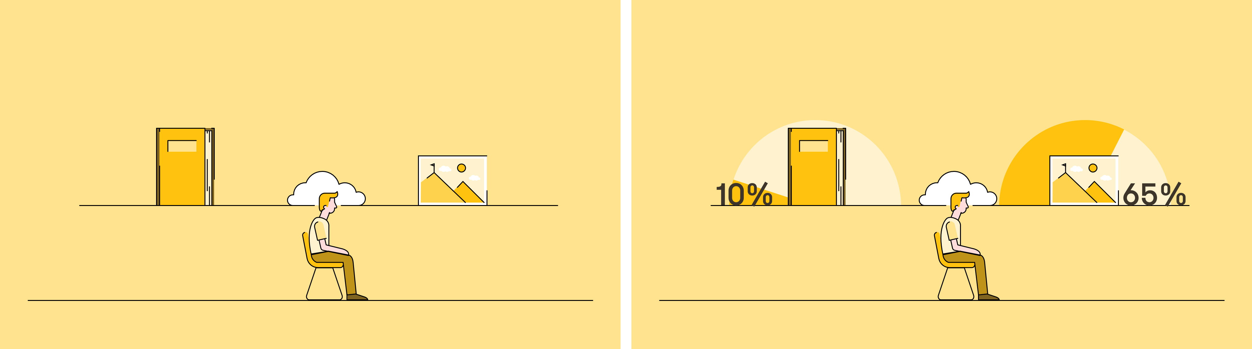 data comparison