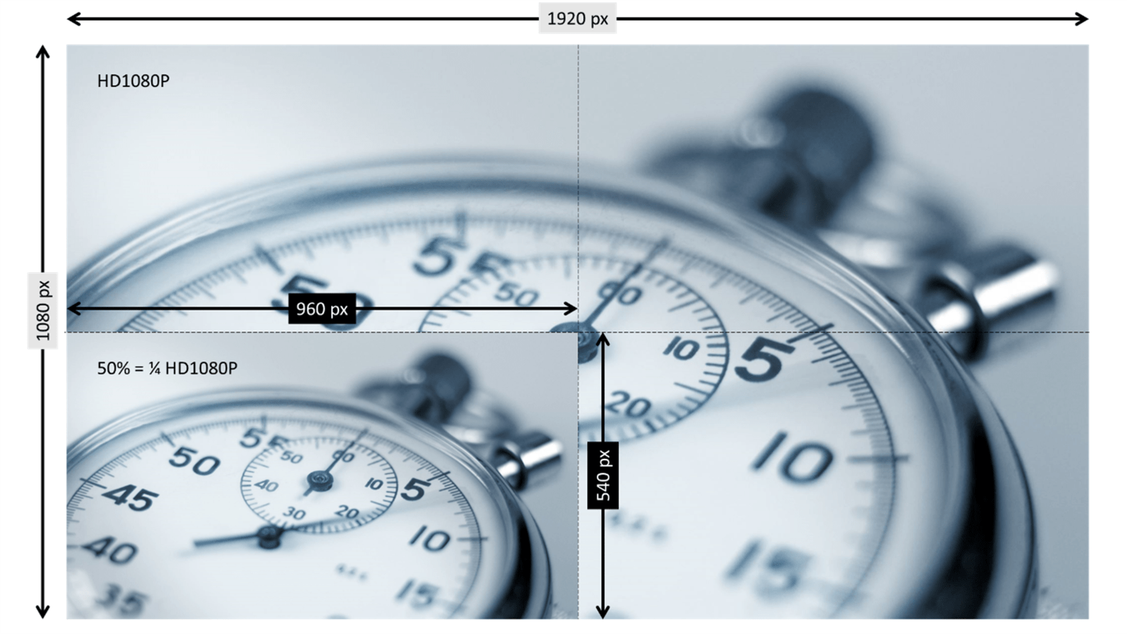 powerpoint slide size photoshop in pixels screenshot of two pictures inserted into PowerPoint