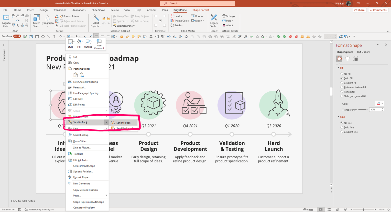 Annotated screenshot showing PowerPoint timeline slide. Right click cursor menu is open and" Send to back" option is highlighted.