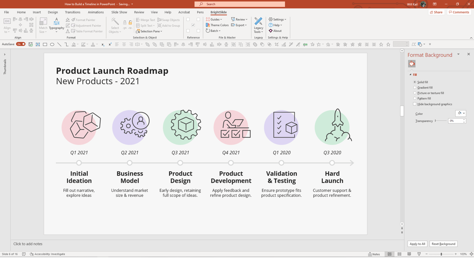 Screenshot of completed PowerPoint timeline