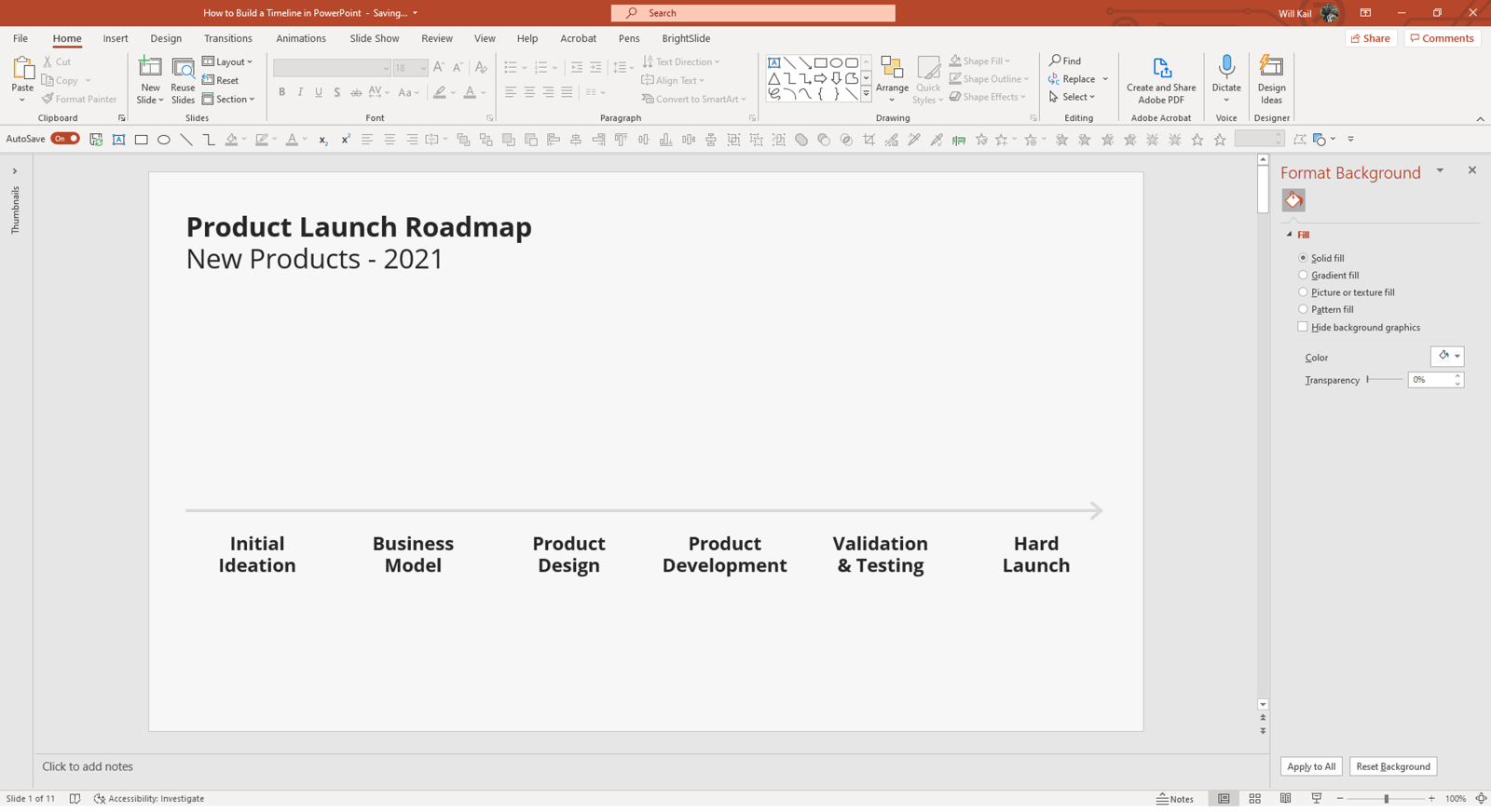 Screenshot of PowerPoint in edit mode showing a slide with the timeline event titles even spread out along a line.