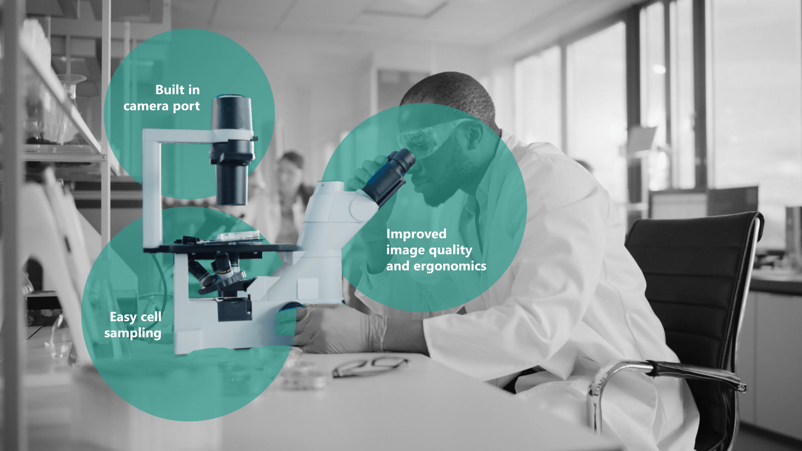 A black and white image of a man using a microscope. Sections of the microscope are highlighted by coloured circles, and text labels: built-in camera port, easy cell sampling, improved image quality and ergonomics. 