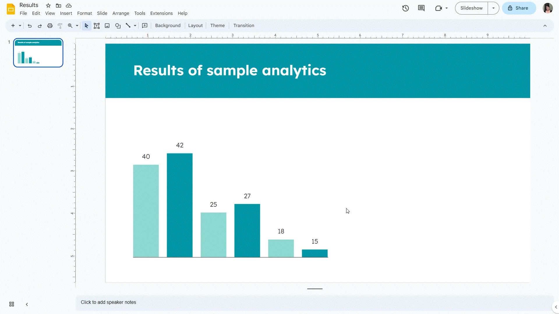 Gif of the grouping keyboard shortcut (Ctrl + Alt + G) being used on a graph in Google Slides