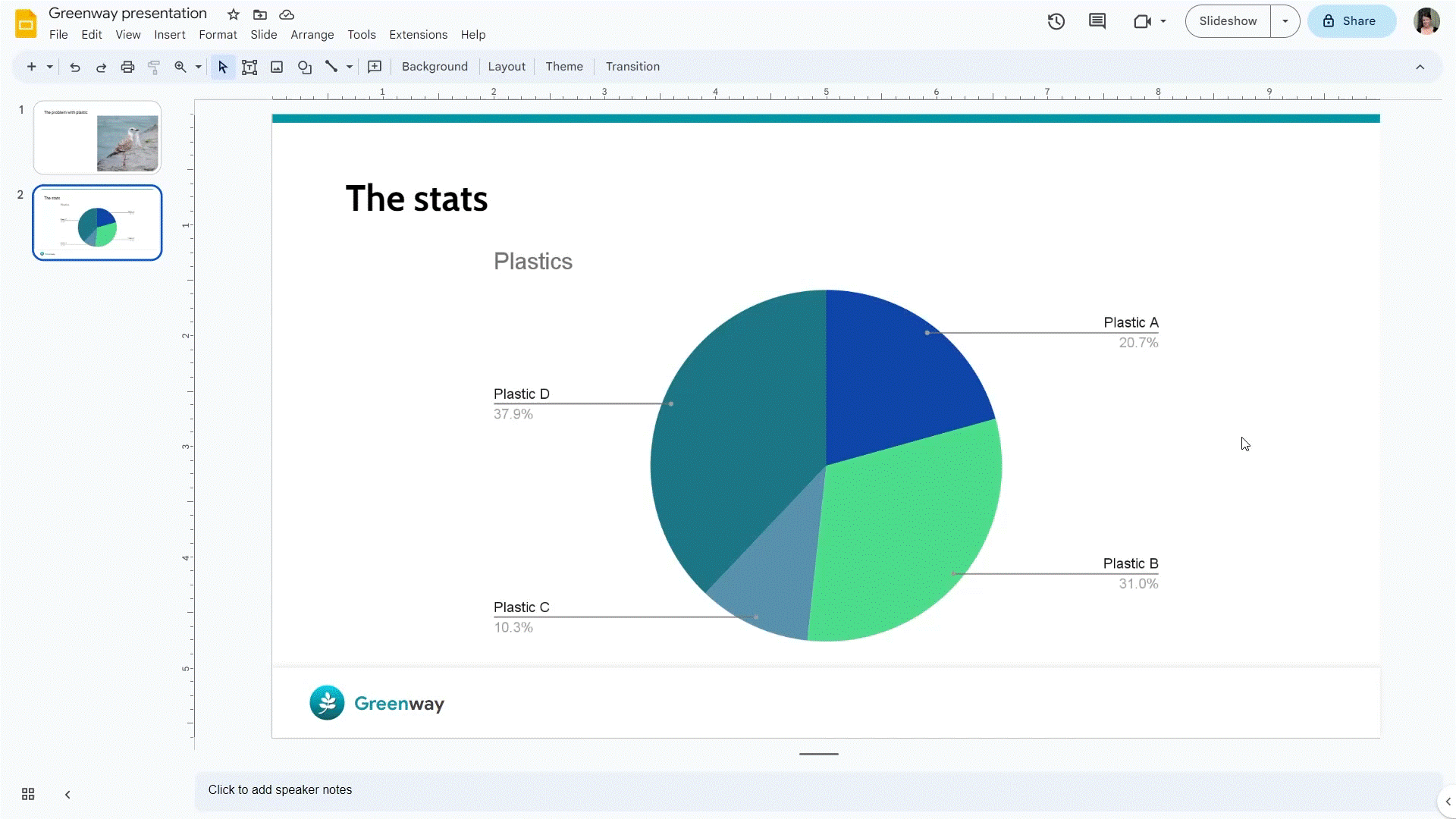 Gif showing how to add data to a pie chart in Google Slides using Google Sheets