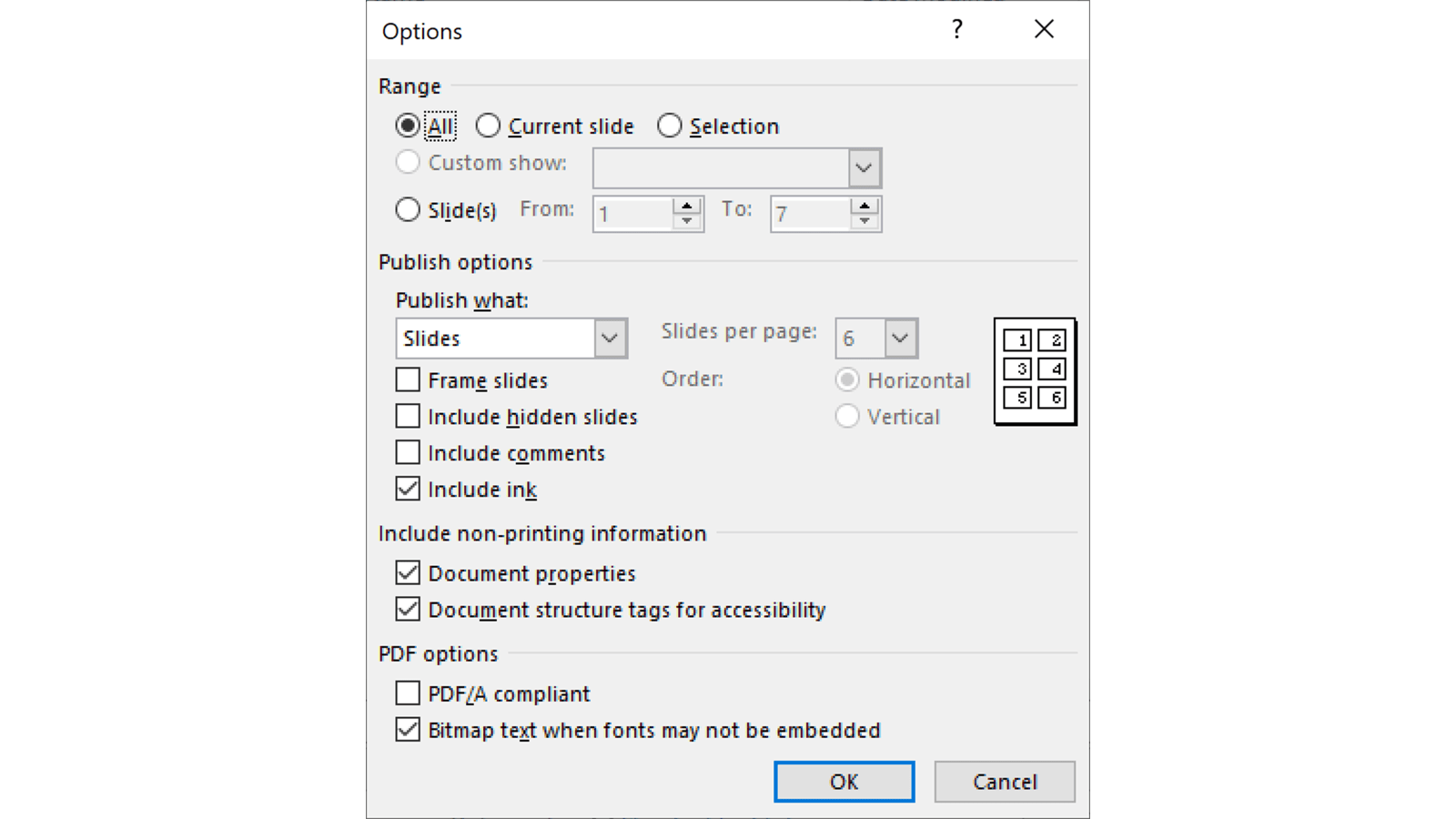 Screenshot of the Options pop up. The user can alter the Range, the have several Publish options to chose from and the ability to include non-printing infomation, there are also PDF options. 