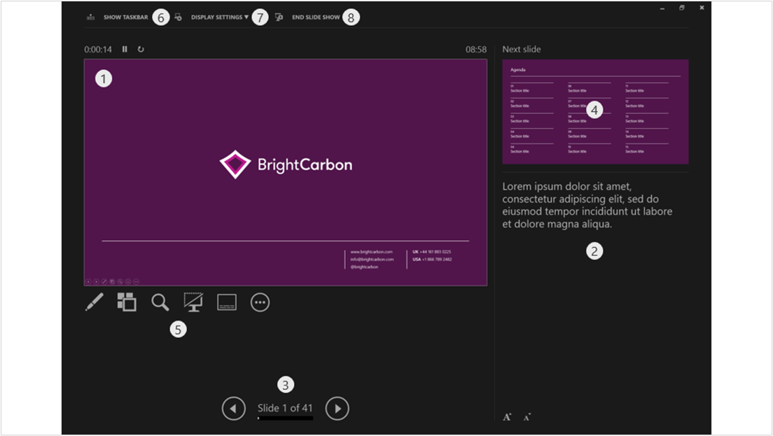 Screenshot of Presenter View in PowerPoint with numbers corresponding to the blog text to show its different functions