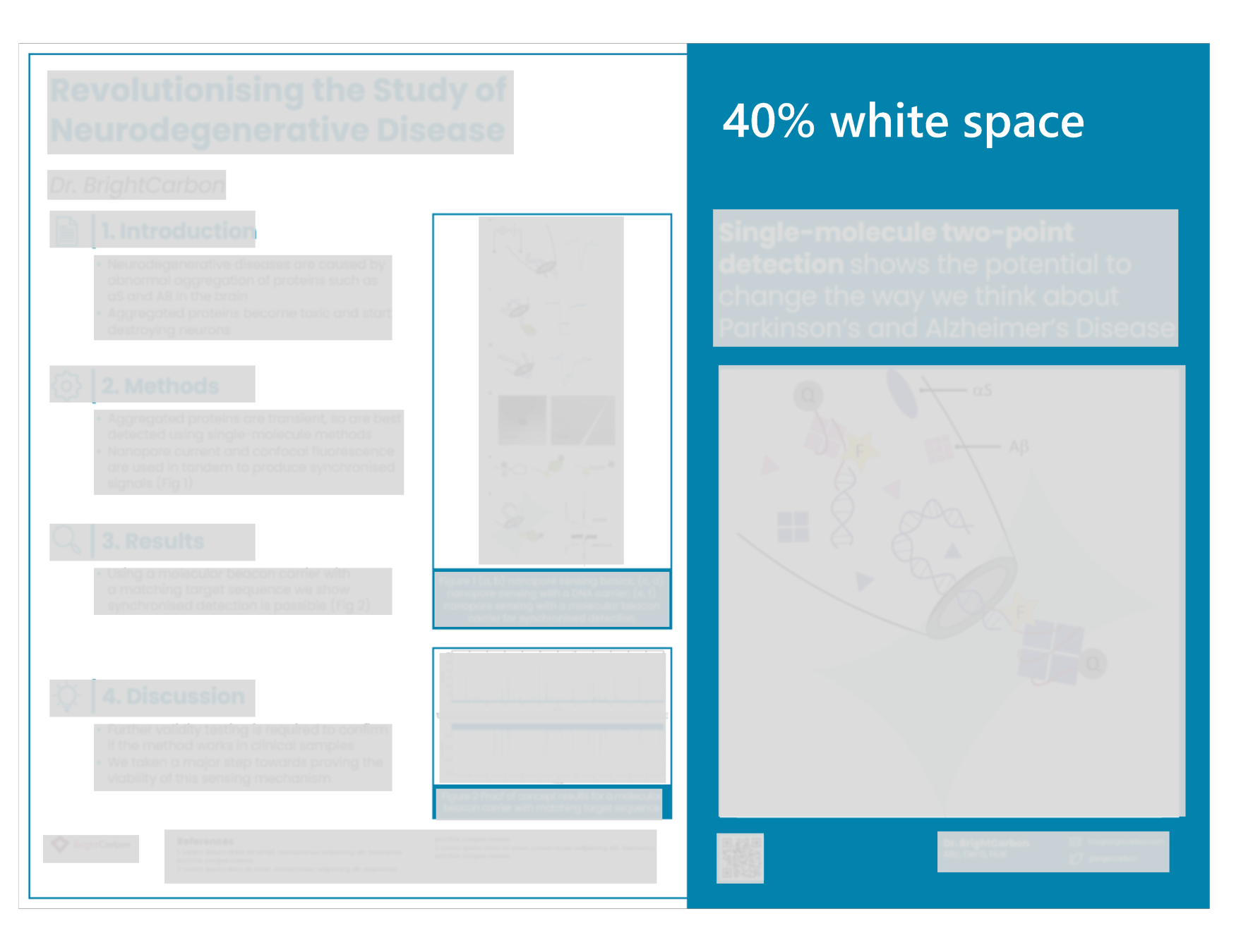 Screenshot of a poster. The text is covered by semi-transparent grey boxes. This emphasises the empty space. A label says "40% white space"