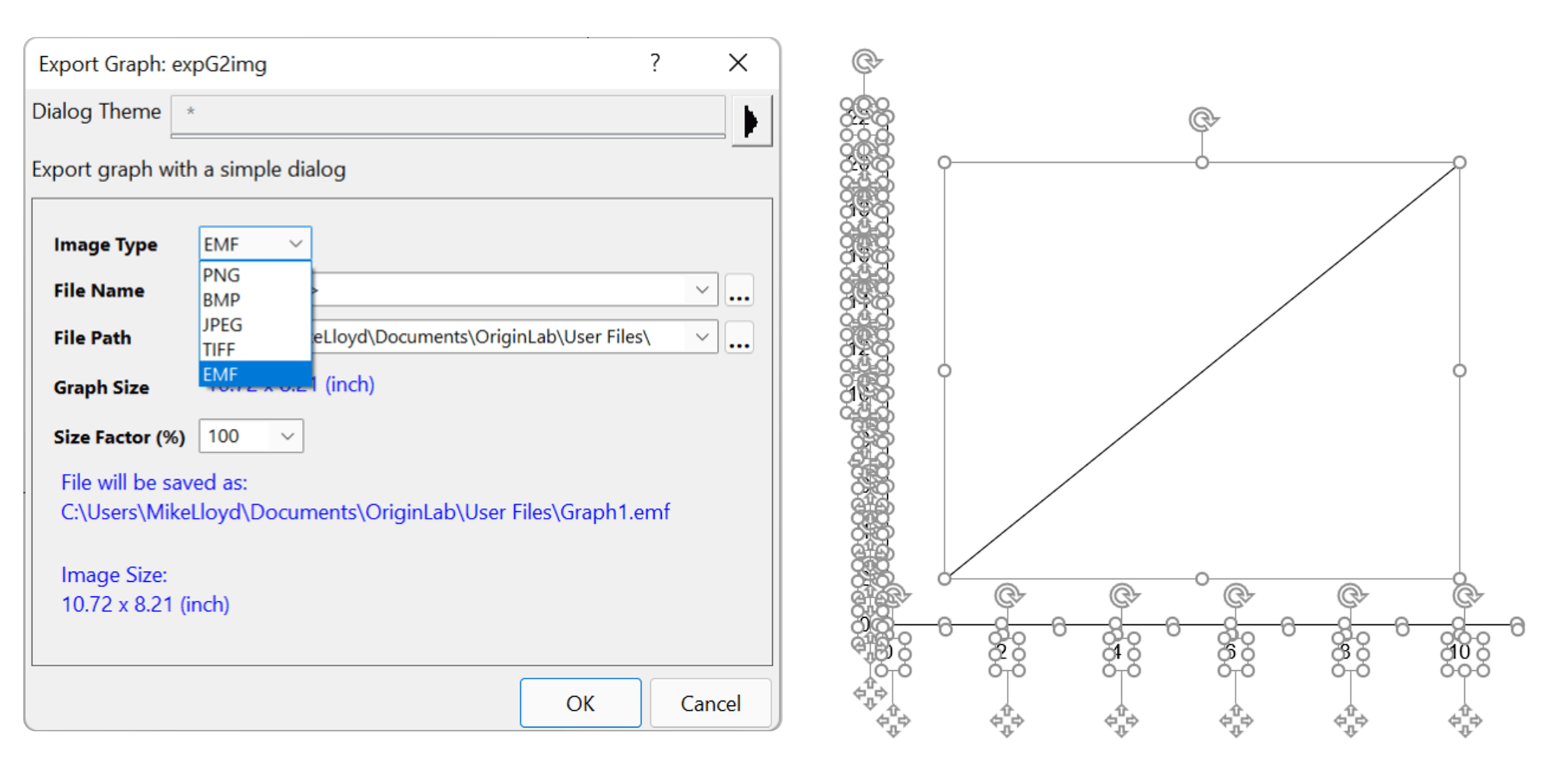 Screenshot of the Export Graph pop up. The Image type drop down menu is open and EMF is selected.