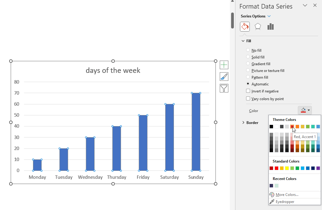 Chart theme override example