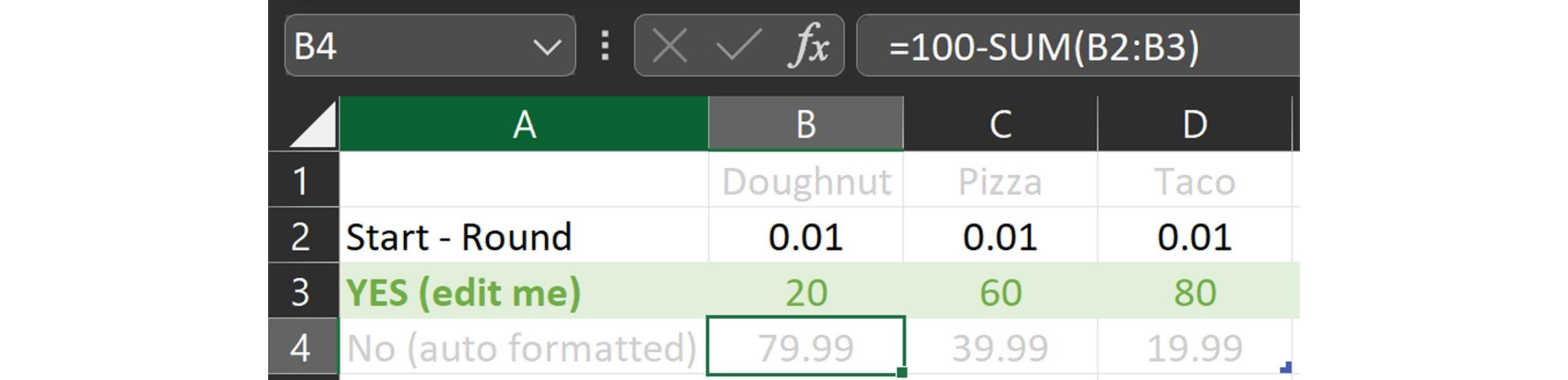 Screenshot of excel spreadsheet with the doughnut chart data in. One of the 'No' cells is selected and the formula us shown in the in formula bar