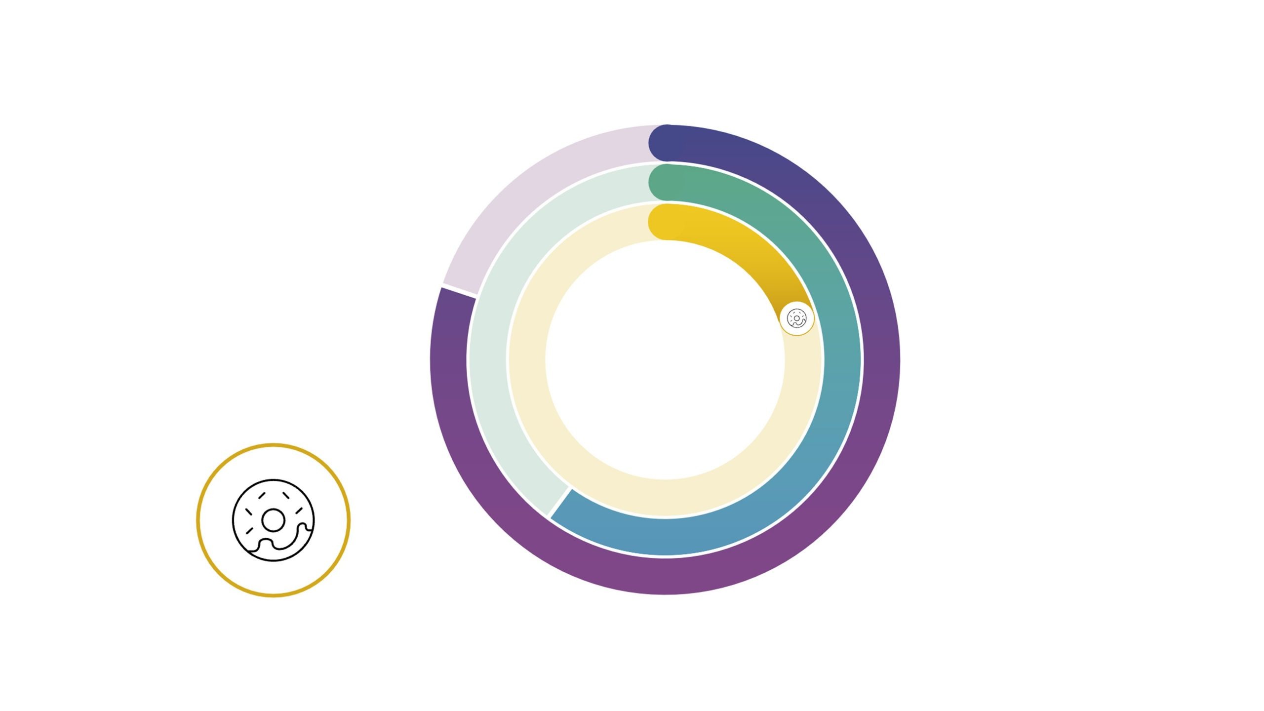 Screenshot of the doughnut chart. One of the segments has a doughnut icon on the end of the segment. 