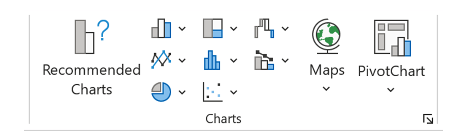 Screenshot of the Charts area of the Insert ribbon in Microsoft Excel. 