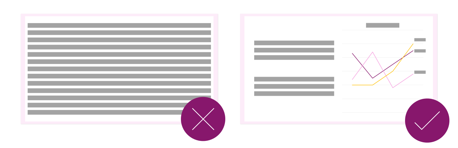 Two slides sit next to each other. On the first, long bars in grey represent text filling the slide, from left to right. On the right the slide has much left text, shorter lines and a graphic of a graph takes up half the slide.