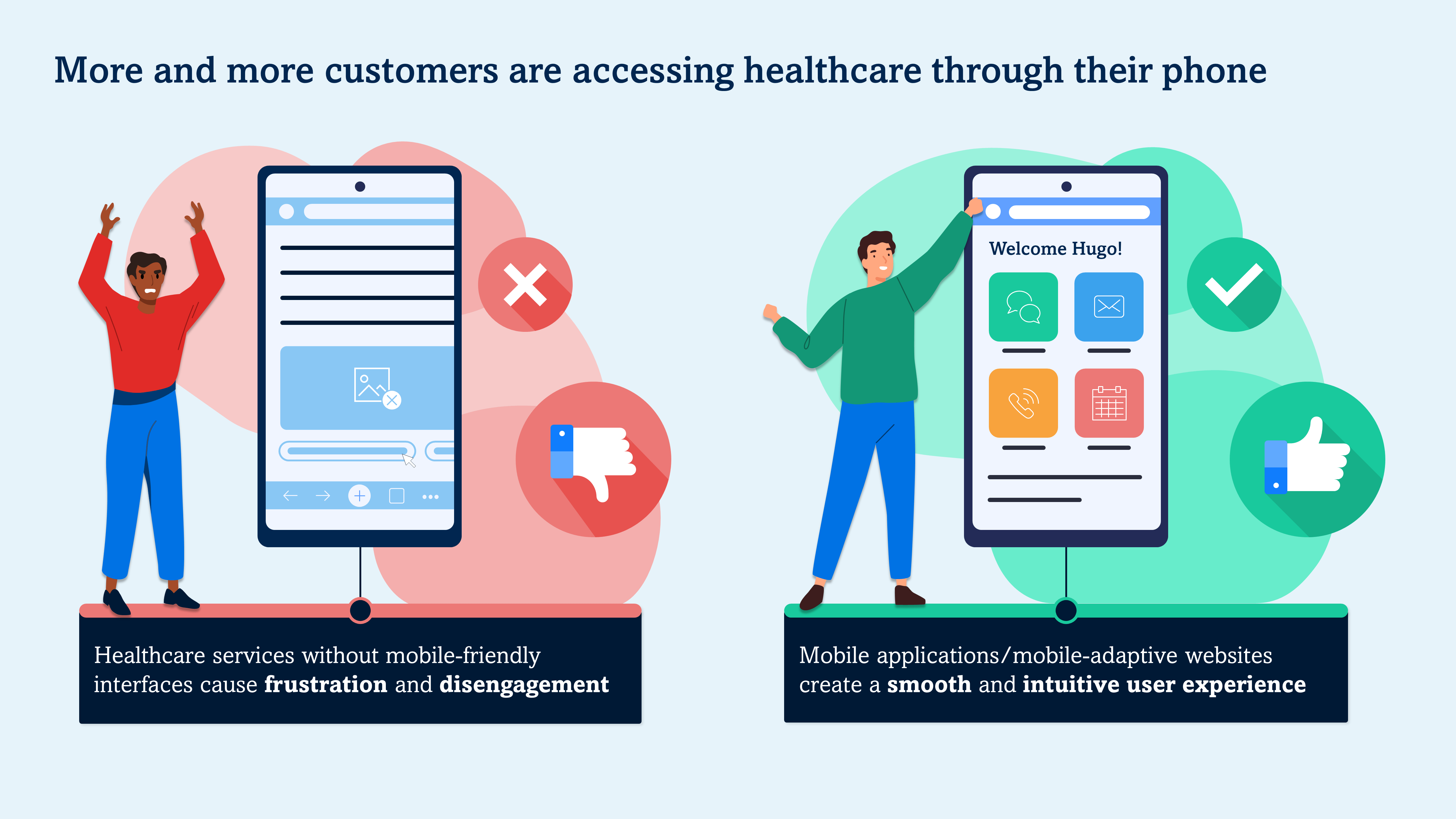 Example of storytelling in presentations with illustrations. This slide has the same content as the one above, but with illustrations. 