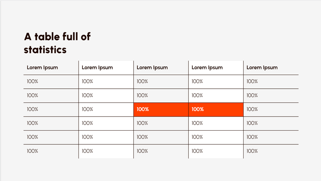 Table with two cells highlighted in red/orange