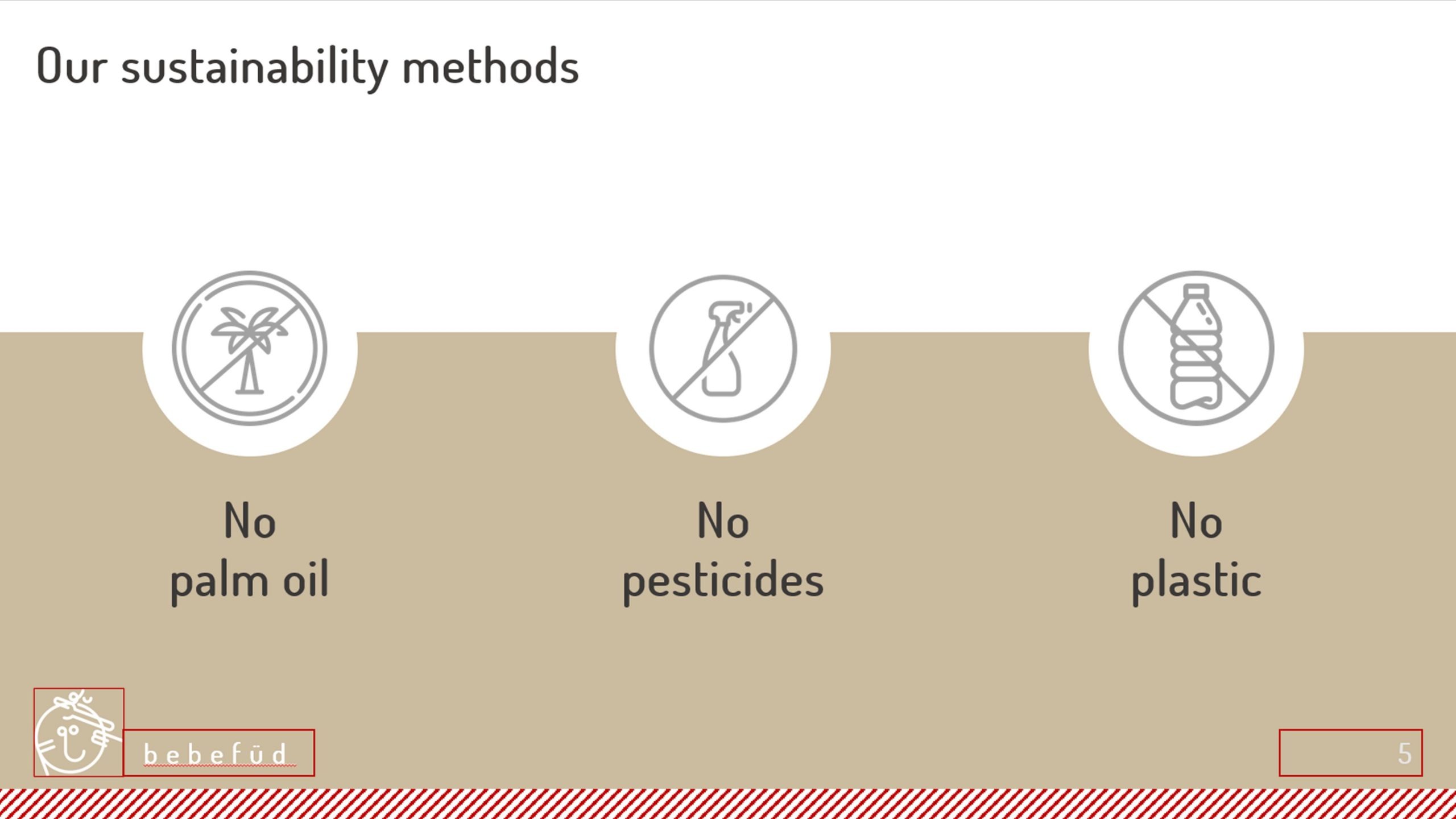 A small section at the bottom of the slide (same as above) is blocked out by red lines. The section is the height of the sensitivity label. 