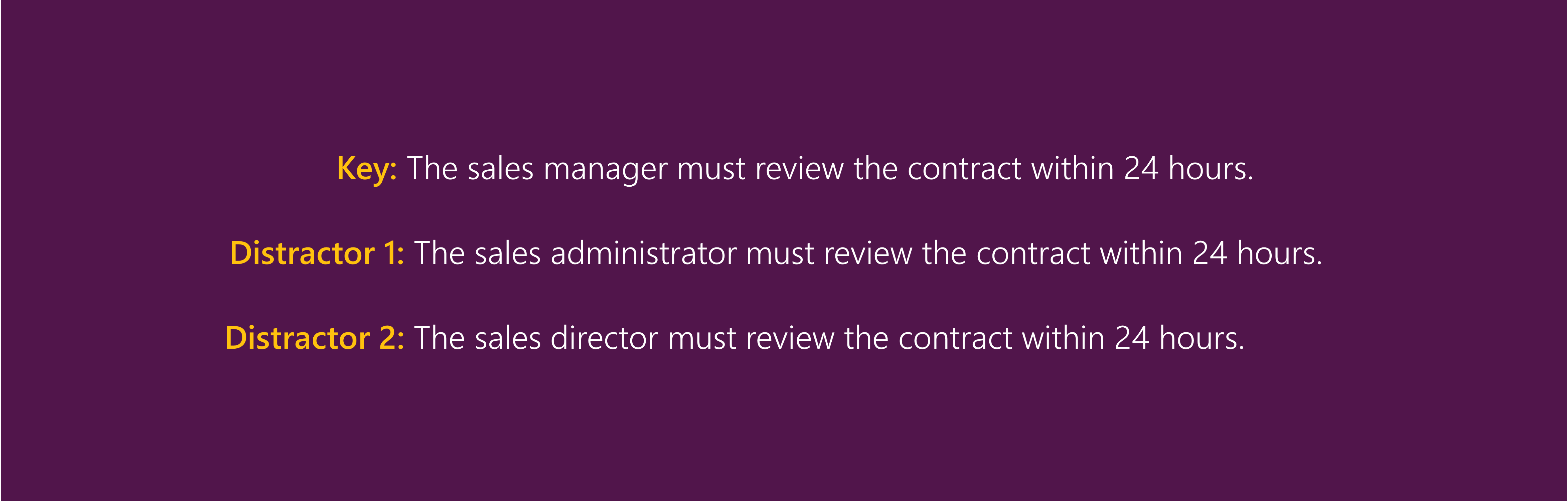 Key: The sales manager must review the contract within 24 hours. Distractor 1: The sales administrator must review the contract within 24 hours. Distractor 2: The sales director must review the contract within 24 hours.