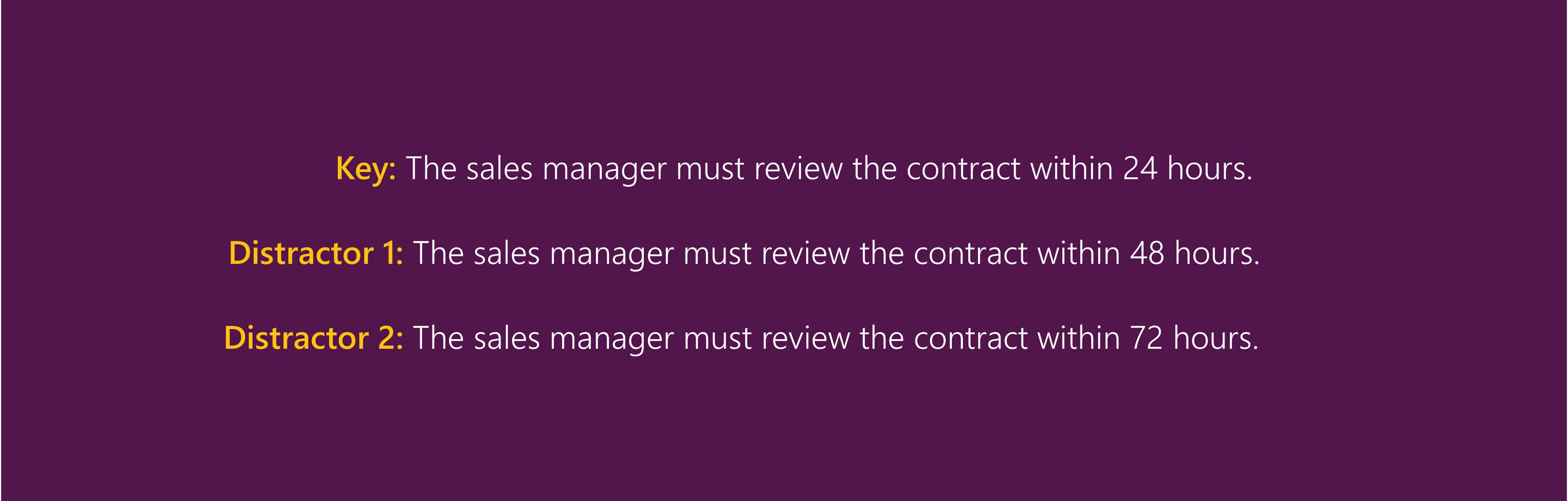 Key: The sales manager must review the contract within 24 hours. Distractor 1: The sales manager must review the contract within 48 hours. Distractor 2: The sales manager must review the contract within 72 hours.