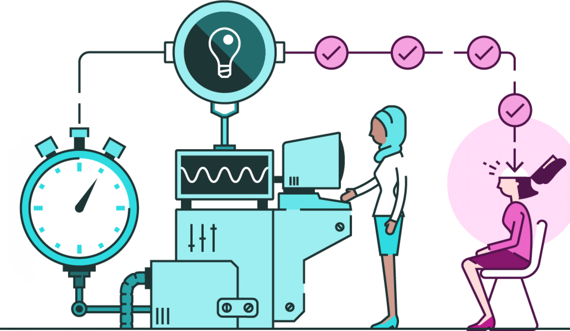 Create Effective Microlearning In Record Time Using PowerPoint Create effective microlearning in record time using powerpoint