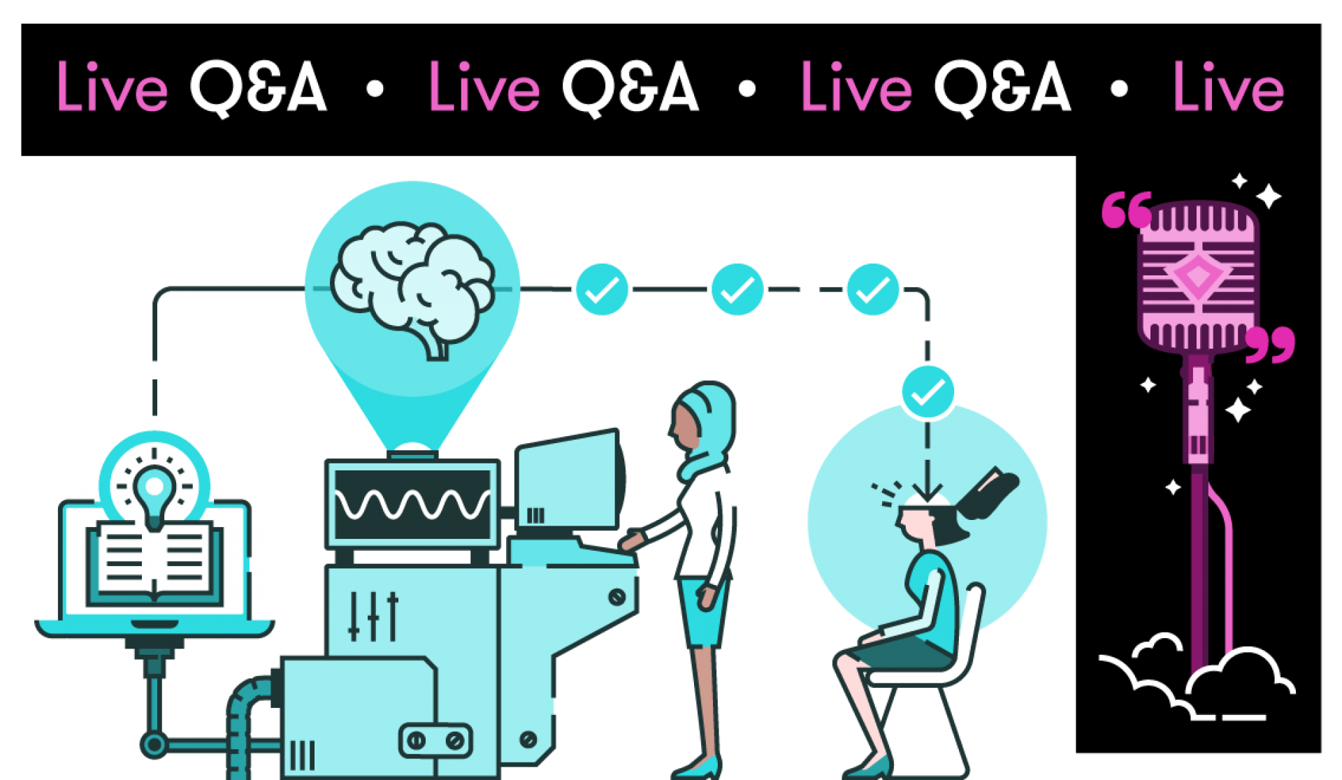 Live Q&A: Training and tools to supercharge your organisation ...
